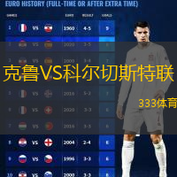  克魯VS科爾切斯特聯(lián)